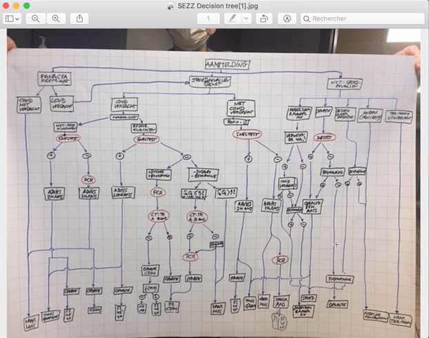 Claris in the Spotlight: Low-Code in the Time of COVID