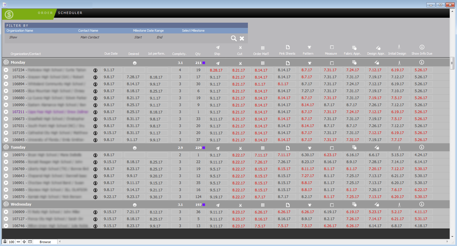 FileMaker: Efficient Manufacturing Scheduling Software | Success Story